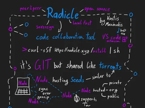 An attendee’s hand-drawn sketchnote summarising Kostis’ ViennaJS talk on Radicle
